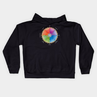 Wheel of emotions Kids Hoodie